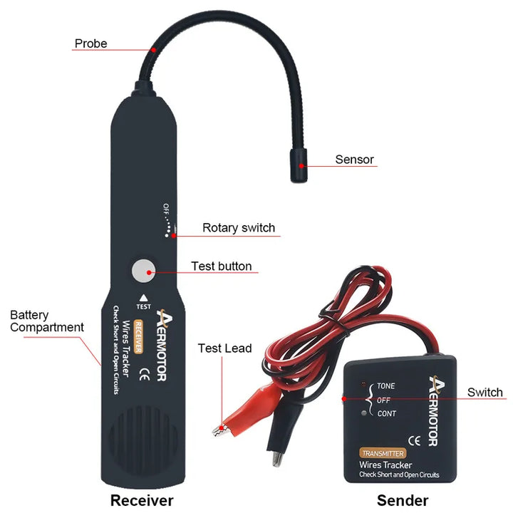 EM415PRO Scanner 6-42V Automotive Breakpoint Circuit Breaker Tester Cable and Wire Short Open Detector Maintenance Tool